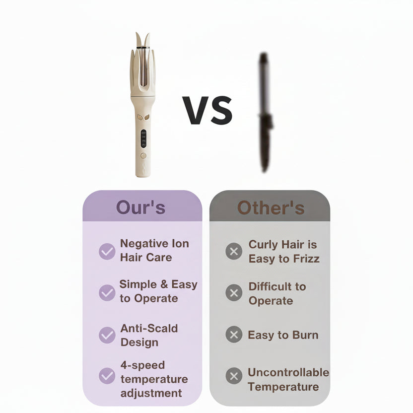 Quick Heatless Hair Curler