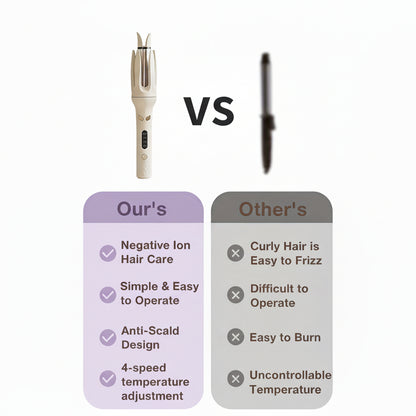 Quick Heatless Hair Curler